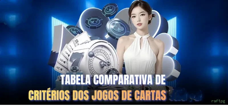 Segurança 2FA raftpg